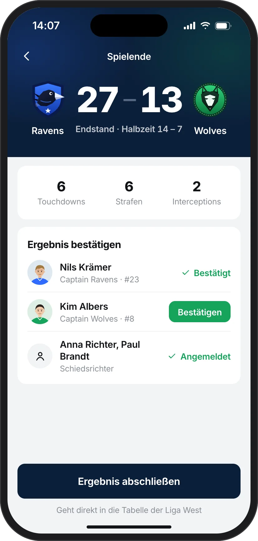 Entwurf Spielende: Endstand Ravens 27, Wolves 13, die Captains bestätigen das Ergebnis