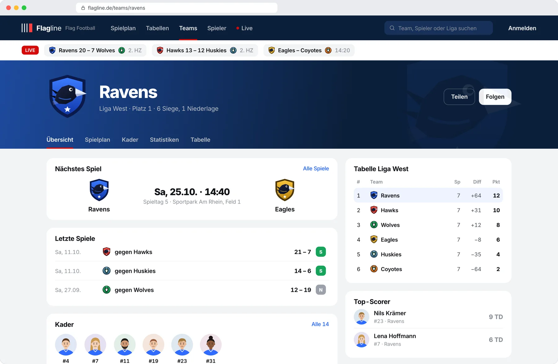 Entwurf von flagline.de im Browser: Teamseite der Ravens mit nächstem Spiel, letzten Ergebnissen, Kader und Tabelle der Liga West